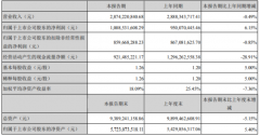 82.04%毛利率收入同比增加146.7%，砂石骨料业务快